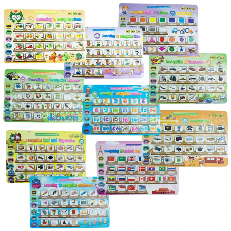 Tableta electronica interactiva Edu-Pad, limba Engleza, 35x29 cm [3]