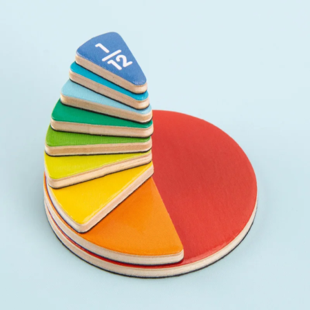 Carte magnetica aritmetica Invatarea Fractiilor, multicolor [3]