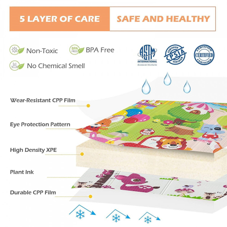 Covoras de joaca termic 180x200 cm pliabil cu doua fete Vulpea si Parcul de Distractii [7]