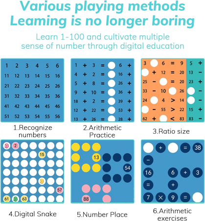 Joc educativ din lemn cu sabloane Tabla Inmultirii, cartonase, zaruri si pioni, multicolor [2]