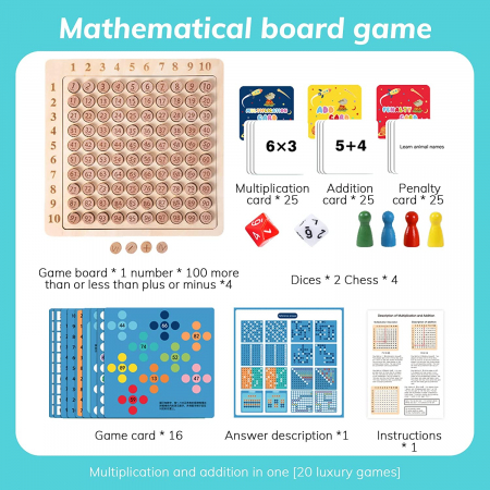 Joc educativ din lemn cu sabloane Tabla Inmultirii, cartonase, zaruri si pioni, multicolor [4]