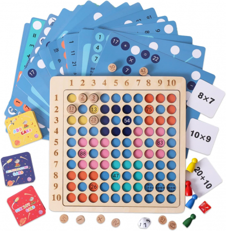 Joc educativ din lemn cu sabloane Tabla Inmultirii, cartonase, zaruri si pioni, multicolor [0]