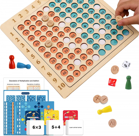 Joc educativ din lemn cu sabloane Tabla Inmultirii, cartonase, zaruri si pioni, multicolor [3]