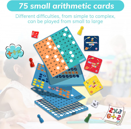 Joc educativ din lemn cu sabloane Tabla Inmultirii, cartonase, zaruri si pioni, multicolor [5]