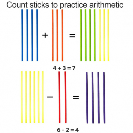 Joc educativ din lemn pentru copii, Wooden Stick Dice Game [5]