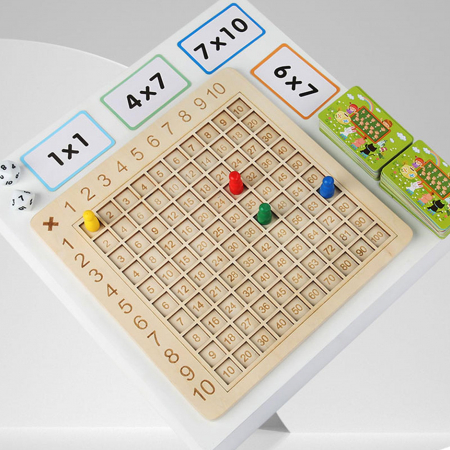 Joc educativ din lemn Tabla Inmultirii cu Cartonase, Pioni si Zaruri, multicolor [3]
