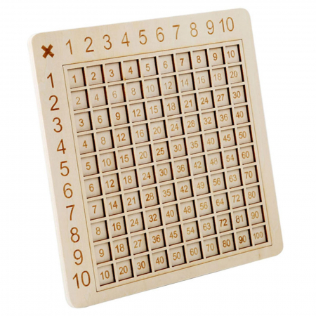 Joc educativ din lemn Tabla Inmultirii cu Cartonase, Pioni si Zaruri, multicolor [5]
