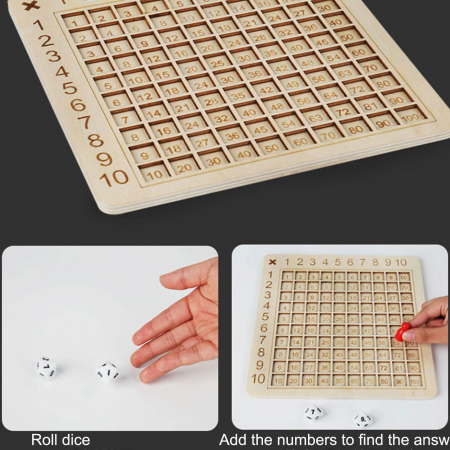 Joc educativ din lemn Tabla Inmultirii cu Cartonase, Pioni si Zaruri, multicolor [1]