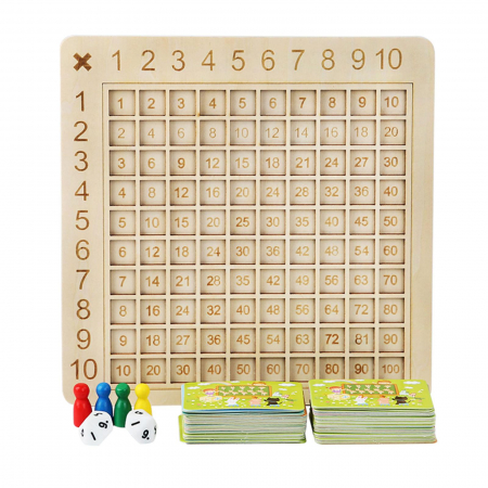 Joc educativ din lemn Tabla Inmultirii cu Cartonase, Pioni si Zaruri, multicolor [0]