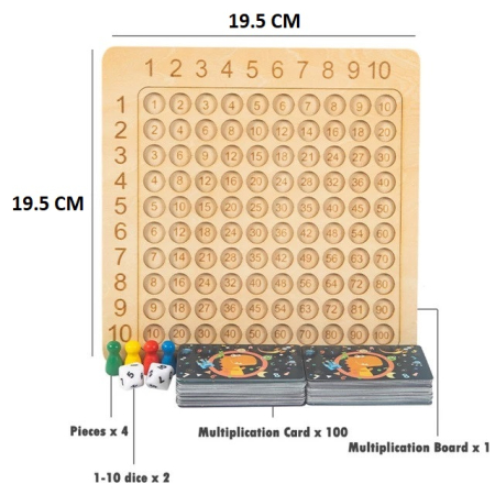 Joc educativ din lemn Tabla Inmultirii cu cartonase, zaruri si pioni, 19.5 x 19.5 cm, multicolor [6]