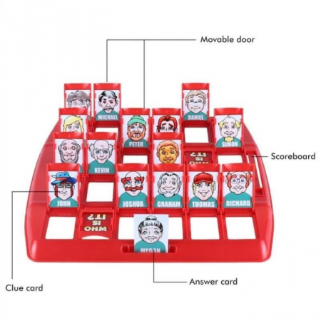 Joc Interactiv de masa, Cine este cine?, multicolor [1]