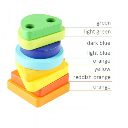 Joc Sortator forme geometrice si animale  4 coloane , multicolor [3]