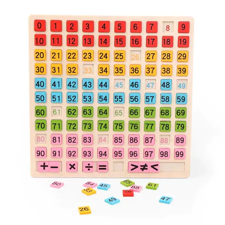 Joc din lemn operatiuni Matematice cu ajutorul betisoarelor, multicolor [1]