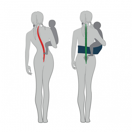 Scaun port bebe tip marsupiu,rosu [4]