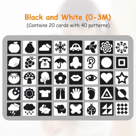 Set 40 imagini stimulare vizuala si cognitiva bebelusi, carduri alb-negru, 0-3 luni [5]