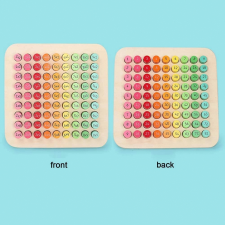 Joc educativ din lemn 3D Tabla Inmultirii Montessori, multicolor [6]