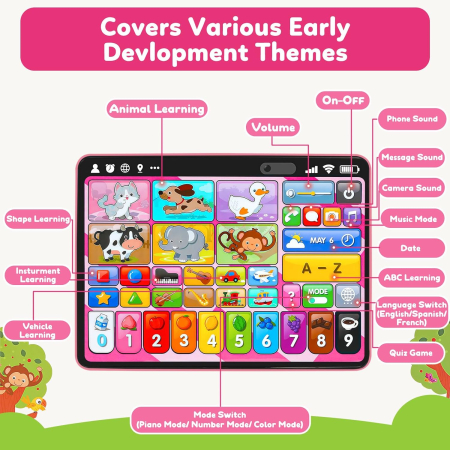 Tableta Educativa Interactiva pentru copii in limba Engleza, Franceza si Spaniola, roz [3]