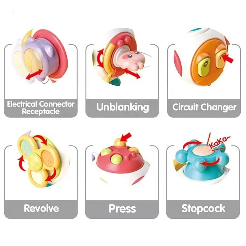 Jucarie interactiva Cub Busy Board cu Activitati Senzoriale, multicolor [6]