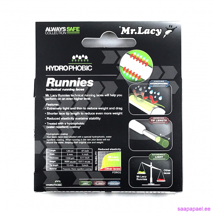 Sireturi Mr. Lacy RUNNIES HYDROPHOBIC 120CM Red [3]
