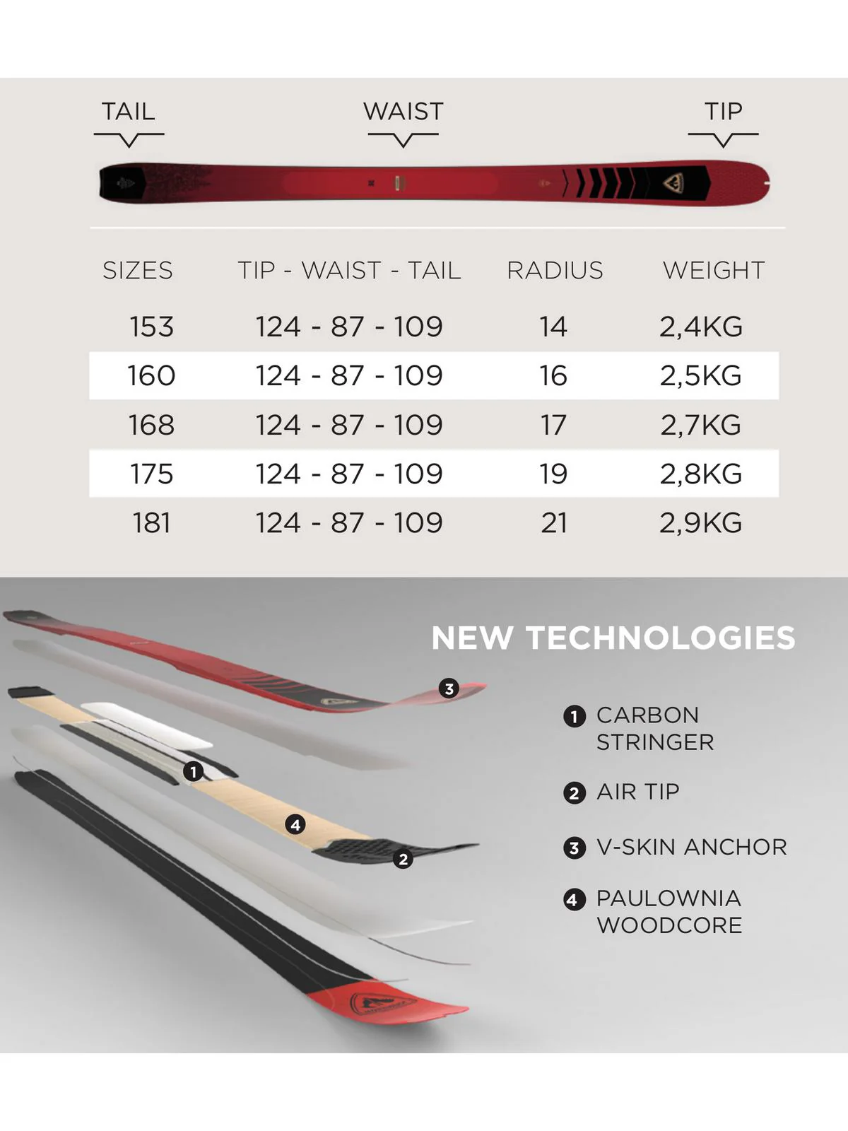 Schiuri + legaturi Rossignol ESCAPER 87/HM10 DEMO [6]