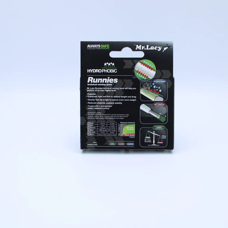 Sireturi Mr. Lacy RUNNIES HYDROPHOBIC 120CM Royal Blue [2]