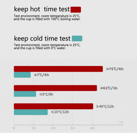 Termos Smart travs rosu mat [6]