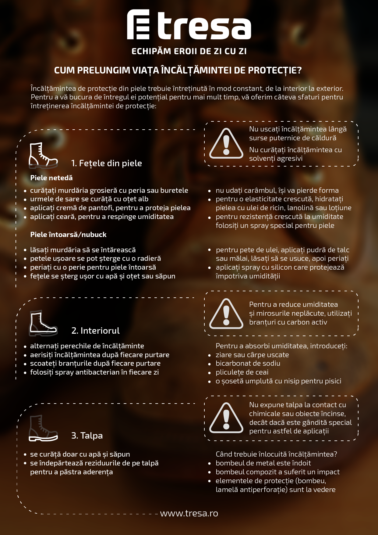 Cum prelungim viața încălțămintei de protecție? [infografic]