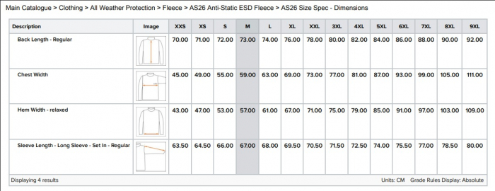 PORTWEST AS26, Jachetă fleece antistatică (ESD), din poliester, 280 g/mp [3]