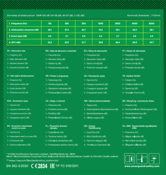 BIP, Dopuri de urechi de unică folosință din spumă poliuretanică, lungime 12 mm, 39 dB [3]