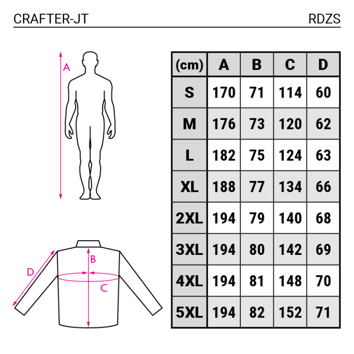 CRAFTER-JT, Jachetă de lucru din tercot, 245 g/mp [2]