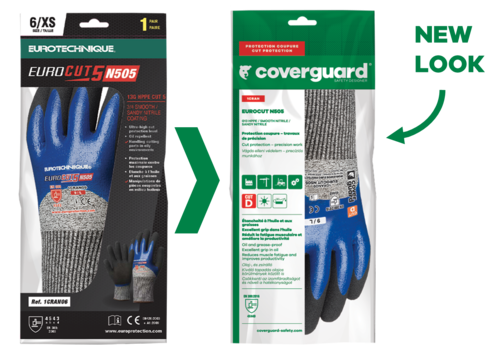 EUROCUT N505, Mănuși de protecție din HPPE și fibră de sticlă, imersate în nitril, lungime 25 cm [4]