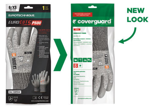 EUROCUT P500, Mănuși de protecție din HPPE, poliamidă și elastan, acoperite cu PU, tricotate fără cusături [5]