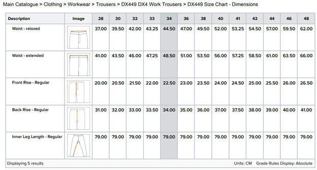 PORTWEST DX4 - 449, Pantaloni de lucru din poliester și elastan, 270 g/mp [3]