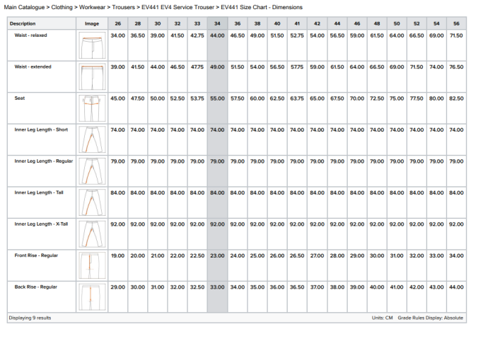 PORTWEST EV4 - 441, Pantaloni în talie din nylon stretch, 230 g/mp [3]