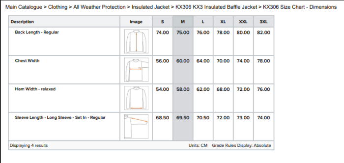 PORTWEST KX306, Vesta bodywarmer impermeabilă, cu umplutură Insulatex din poliester, 500 g/mp [3]