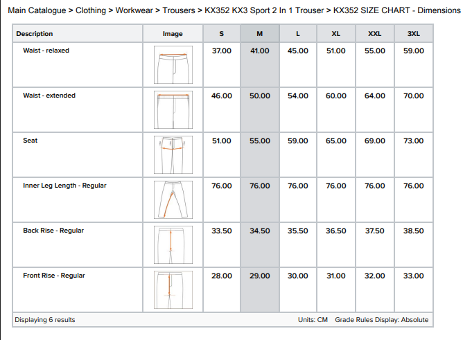 PORTWEST KX352, Pantaloni în talie convertibili, din poliester și elastan, 270 g/mp [3]