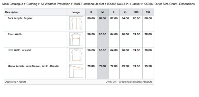 PORTWEST KX366, Jachetă 3-in-1 KX3 din poliamidă cu membrană TPU, 175 g/mp, căptușeală poliester și micro-fleece detașabil 230 g/mp [3]