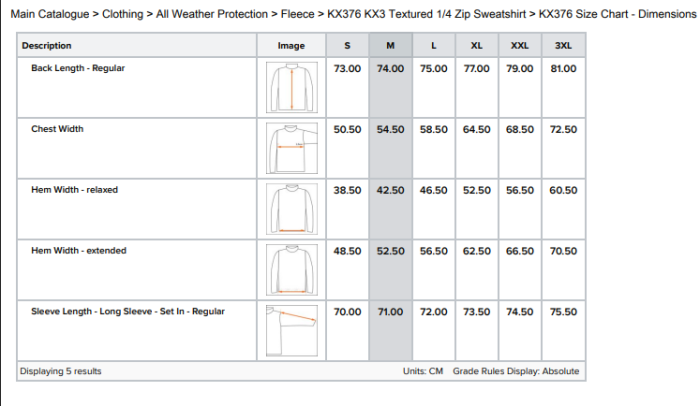 PORTWEST KX376, Jachetă din poliester, 290 g/mp [3]