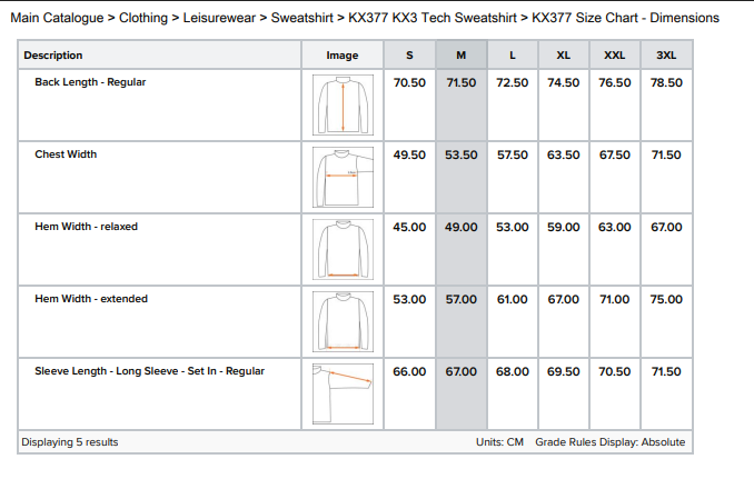 PORTWEST KX377, Jachetă din poliester, viscoză și elastan, 330 g/mp [3]