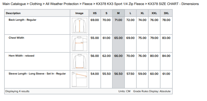 PORTWEST KX378, Jachetă fleece cu panouri întărite, din poliester, 264 g/mp [3]