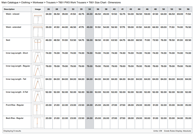 PORTWEST T601 PW3, Pantaloni Urban de lucru din poliester și bumbac, 300 g/mp [3]