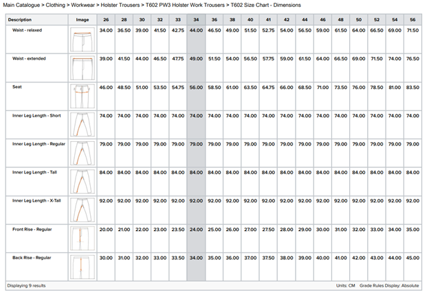 PORTWEST T602, Pantaloni de lucru Holster din polibumbac, 300 g/mp [3]