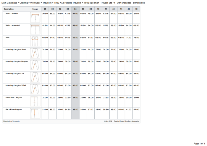 PORTWEST T802, Pantaloni cu întărituri Ripstop KX3, din poliester și bumbac, 230 g/mp [3]