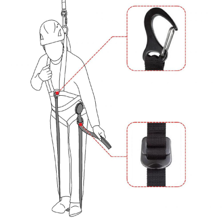 EMERGENCY II, Accesoriu pentru centuri [1]