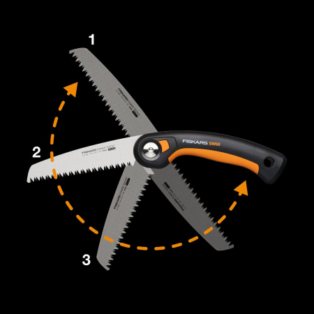FISKARS PLUS, Fierăstrău retractabil [1]