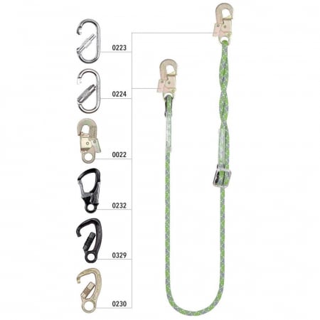 Echipamente recomandate lucru la inaltime - FLEXIBLE, Mijloc de legatura