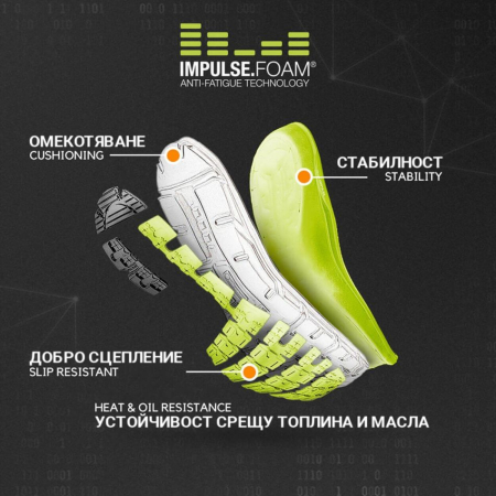 Fuse Motion 2.0 Green Low S1P ESD HRO SRC, Pantofi de protectie din textil Sandwich-Mesh, fara metal [1]