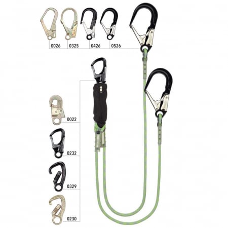 LUCRU LA ÎNĂLȚIME - GEKKO, Mijloc de legatura in Y cu absorbitor de energie