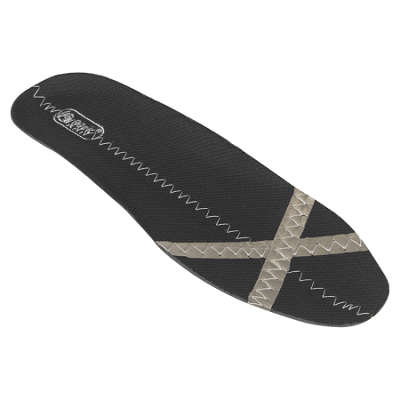 ÎNCĂLȚĂMINTE - INSOLE-MICPRO, Branț ESD