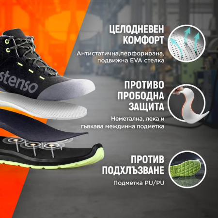 JETT ANKLE S3, Bocanci de protecție din microfibră hidrofobizată, bombeu compozit [1]